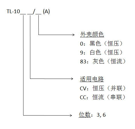 tl编写中.jpg