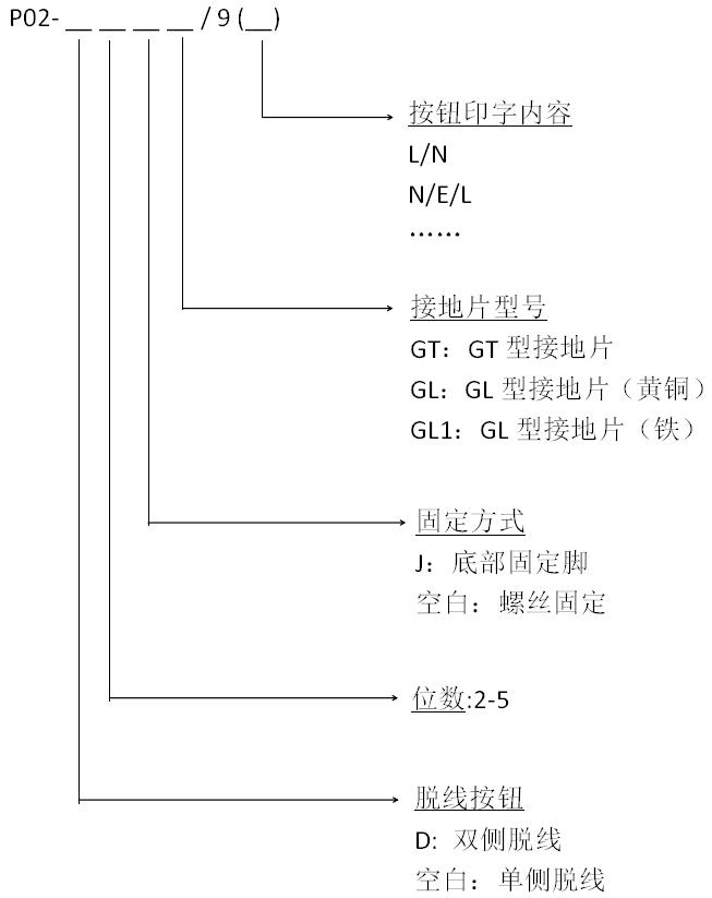 p02中文.jpg