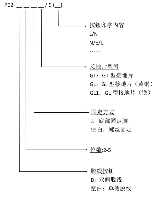 p02中文.jpg