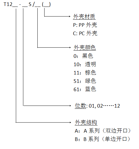 t12中文.jpg