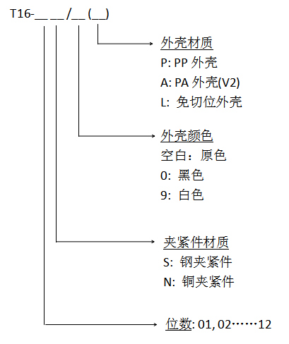 t16中文.jpg