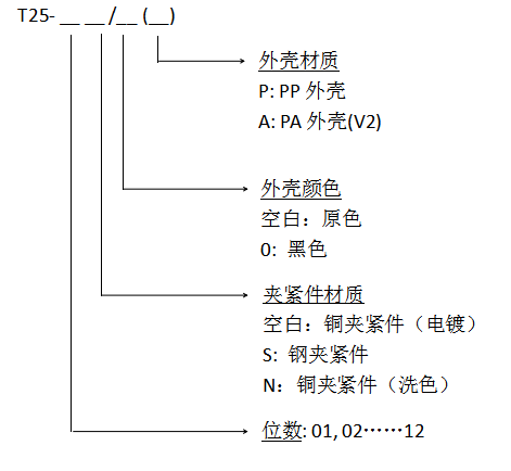 t25中文.jpg